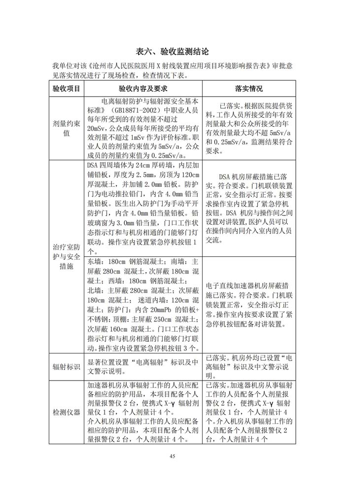 沧州市人民医院验收报告_47.jpg
